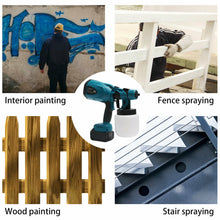 Load image into Gallery viewer, Portable Cordless High Pressure Electric Spray Gun Airless Paint Sprayer with 2 Battery