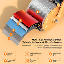 Load image into Gallery viewer, Automatic Rebound Abdominal Wheel Fitness Gym Roller Abdominal Wheel Ab Rollers