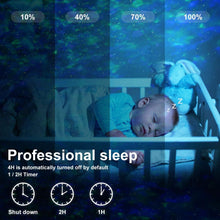 Load image into Gallery viewer, LED Night Star Galaxy Projector Light Lamp Rotating Starry Baby Room Kids Gift
