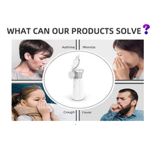 Load image into Gallery viewer, Handheld Mini Atomizer Portable Nebuliser Machine Ultrasonic USB Rechargeable Inhaler Kids Adult
