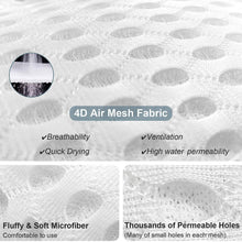Load image into Gallery viewer, Ergonomic Luxury Bath Pillow Spa Bathtub Cushion with 4D Air Mesh and 5 Suction Cups For Head Neck Back Support