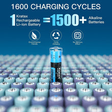 Load image into Gallery viewer, Kratax 1.5V AAA Rechargeable Lithium Batteries Triple A Batteries 1100mWh 1600x