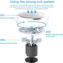 Load image into Gallery viewer, Portable Electric Lint Remover Sweater Fabric Shaver Cloth Hairball Fluff Trimmer Cleaner
