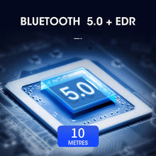 Load image into Gallery viewer, Portable Wireless Bluetooth 5.0 Speaker USB Rechargeable Stereo Outdoor Radio USB TF AUX