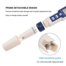 Load image into Gallery viewer, Digital PH Meter TDS EC Salinity Temperature Swimming Pool Water Quality Monitor Tester