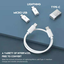 Load image into Gallery viewer, 5-in-1 Phone Charging Cable Kit USB Data Cord Organizer Storage Box Portable Travel Case