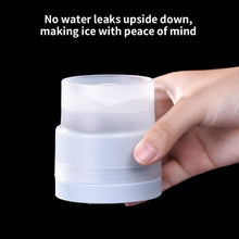 Load image into Gallery viewer, 2pcs Silicone Ice Ball Mold Sphere Cube Maker Mould for Jelly Whiskey Cocktail