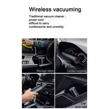 Load image into Gallery viewer, Wireless Handheld Car Vacuum Cleaner Mini Portable Cordless Cleaner Dual-Use USB Charger for Car Home
