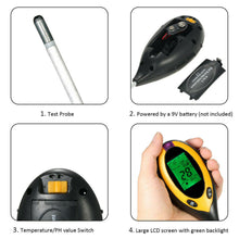 Load image into Gallery viewer, 4 in1 LCD Digital Soil PH Meter Tester Digital Temperature Sunlight Fertility Hygrometer