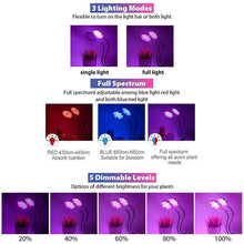 Load image into Gallery viewer, USB 2 Head LED Plant Grow Light Growing Lamp for Greenhouse Veg Flower