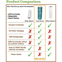 Load image into Gallery viewer, 20PCS Eco Washable Reusable Bamboo Cloths Absorbent Paper Towels
