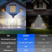 Load image into Gallery viewer, 4-Pack 100 LED Solar Powered Motion Sensor Light Outdoor Security Lamp Garden Waterproof