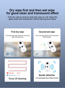 Intelligent Window Cleaner Robot With Automatic Water Spray Remote Control Wash