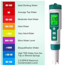 Load image into Gallery viewer, Digital PH Meter TDS EC Salinity Temperature Swimming Pool Water Quality Monitor Tester
