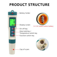 Load image into Gallery viewer, Digital PH Meter TDS EC Salinity Temperature Swimming Pool Water Quality Monitor Tester
