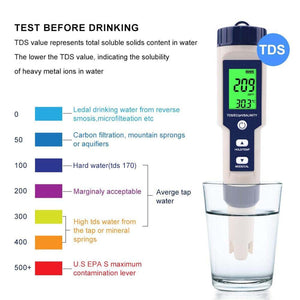 5 in 1 PH Meter TDS EC Salinity Temperature Digital Swimming Pool Water Quality Monitor Tester